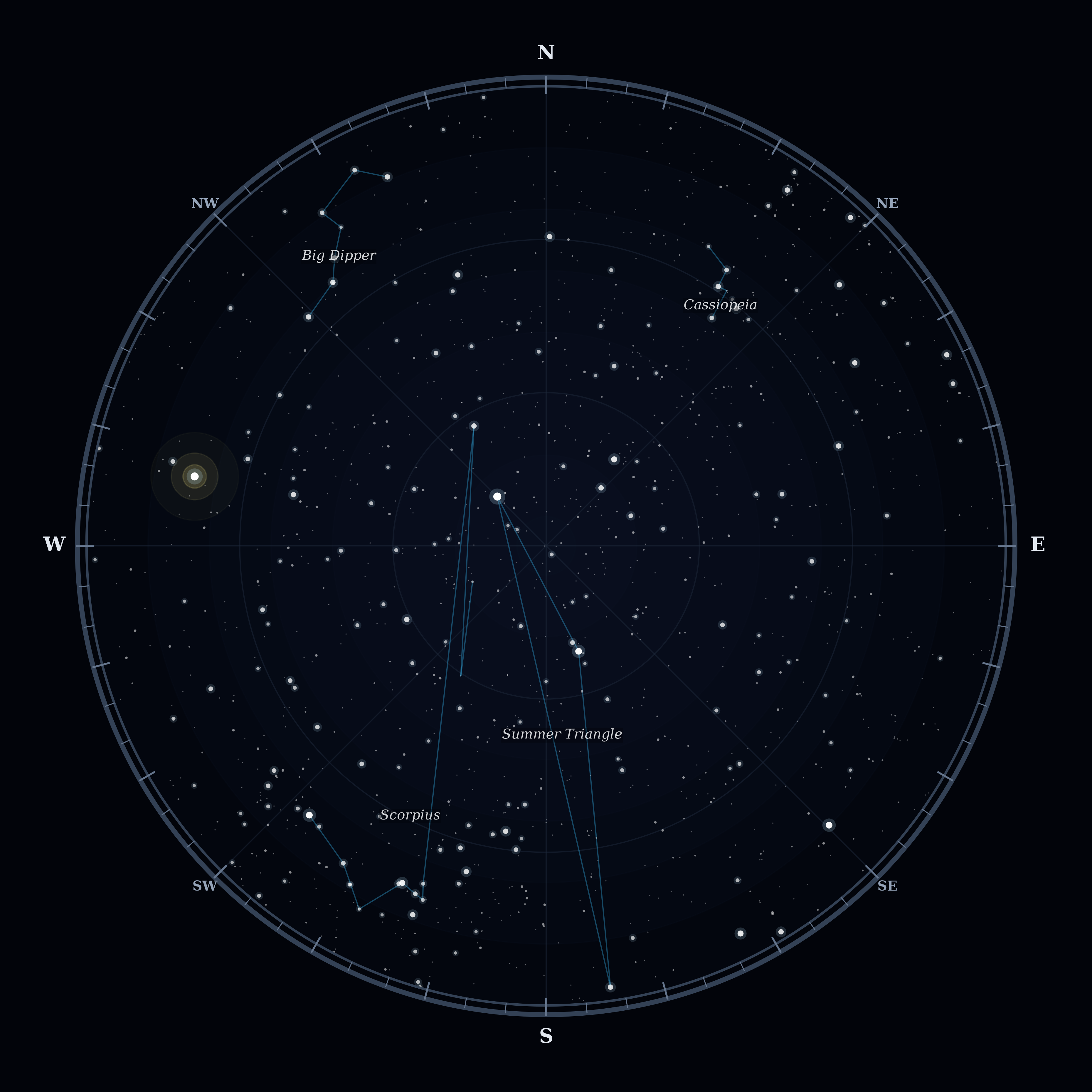 Night sky